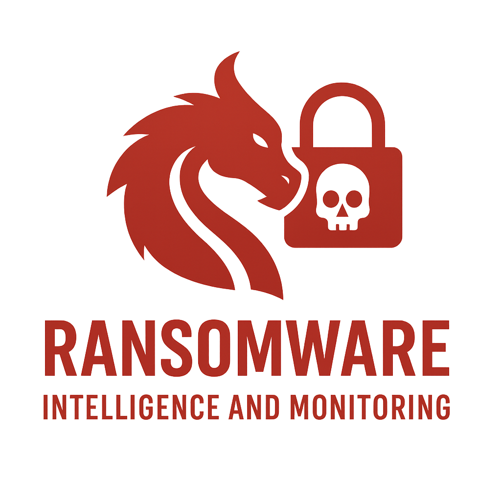 Ransomware Intelligence